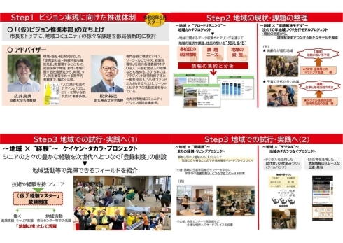 定例会見画像