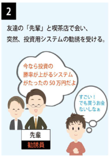モノなしマルチ商法2コマ目、友達の先輩と喫茶店で会い、突然、投資用システムの勧誘を受ける