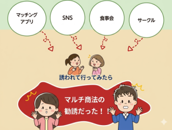マルチ商法の勧誘