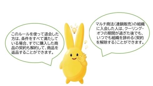 中途解約　マルチ商法（連鎖販売）の組織に入会した人は、クーリング・オフの期間が過ぎた後でも、いつでも組織を辞める（契約を解除する）ことができます。このルールを使って退会した方は、条件をすべて満たしている場合、すでに購入した商品の契約も解約して、商品を返品することができます。