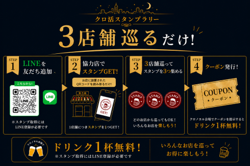スタンプラリーフロー図