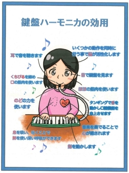 鍵盤ハーモニカの効果