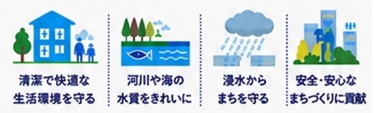 下水道のはたらき