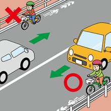 車道は左側を通行イラスト