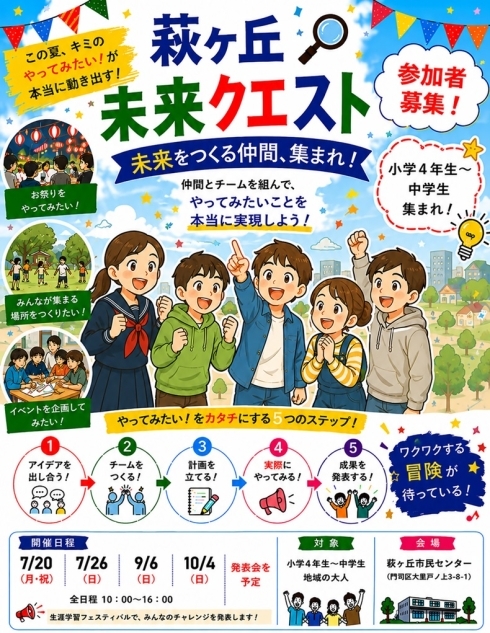 萩ヶ丘未来クエスト