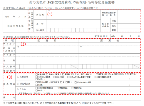 所在地・名称等変更届出書