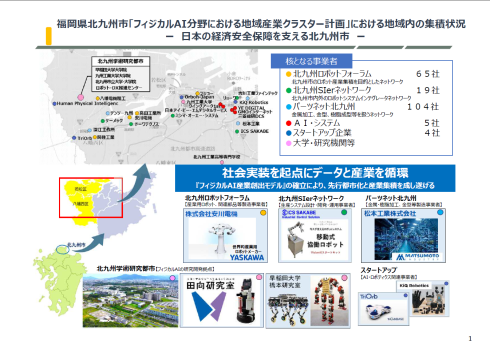 北九州市におけるフィジカルAI関連産業の集積状況