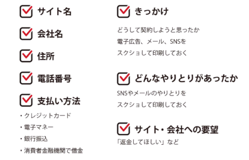 相談前にまとめること