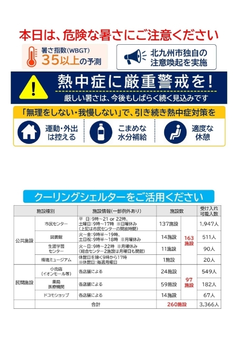 あ