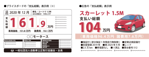 支払総額表示例
