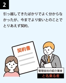 安いのでとりあえず契約
