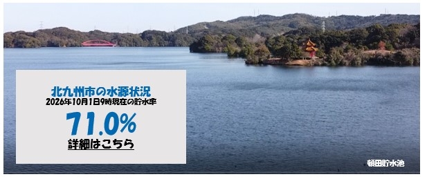 北九州市の水源状況