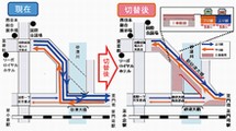小倉イルミネーション写真