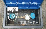水道メーターボックス写真