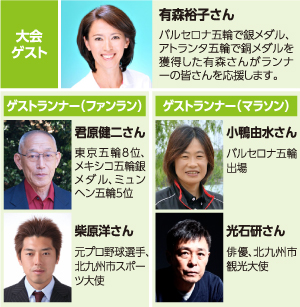 北九州マラソン2017ゲスト