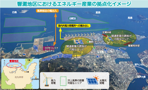響灘地区におけるエネルギー産業の拠点化イメージ