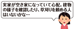 実家が空き家になっていて心配。建物の様子を確認したり、草刈りを頼める人はいないかな…