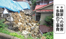 大雨による被害写真