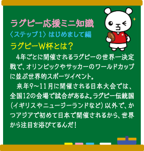 ラグビー応援ミニ知識　〈ステップ1〉はじめまして編　ラグビーW杯とは？　4年ごとに開催されるラグビー世界一決定戦で、オリンピックやサッカーのワールドカップに並ぶ世界的スポーツイベント。　来年9～11月に開催される日本大会では、全国12の会場で試合があるよ。ラグビー伝統国（イギリスやニュージーランドなど）以外で、かつアジアで初めて日本で開催されるから、世界から注目を浴びてるんだ！