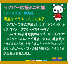 ラグビー応援ミニ知識　〈ステップ3〉得点編　得点はどうやったら入る？　ラグビーの得点方法といえば、「トライ」や「キック」をイメージする人が多いかな？　トライは、相手陣地奥のインゴールエリアにボールをタッチすることで得点になるよ。得点数はトライすると5点、トライ後のキックがクロスバーより上のゴールポストの間を通ると、さらに2点が加算されるんだよ。