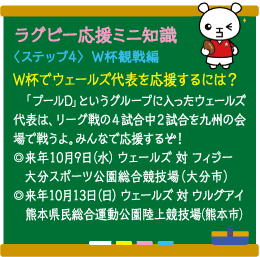 ラグビー応援ミニ知識　〈ステップ4〉W杯観戦編　W杯でウェールズ代表を応援するには？　「プールD」というグループに入ったウェールズ代表は、リーグ戦の4試合中2試合を九州の会場で戦うよ。みんなで応援するぞ！◎来年10月9日（水）ウェールズ 対 フィジー　大分スポーツ公園総合競技場（大分市）　◎来年10月13日（日）ウェールズ 対 ウルグアイ　熊本県民総合運動公園陸上競技場（熊本市）