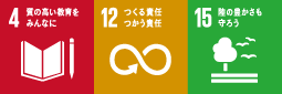 3 すべての人に健康と福祉を　12 つくる責任 つかう責任　15 陸の豊かさも守ろう