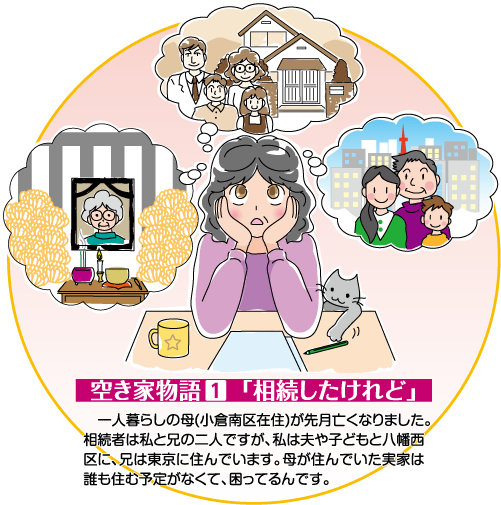 空き家物語 1 「相続したけれど」　一人暮らしの母（小倉南区在住）が先月亡くなりました。相続者は私と兄の二人ですが、私は夫や子どもと八幡西区に、兄は東京に住んでいます。母が住んでいた実家は誰も住む予定がなくて、困ってるんです。