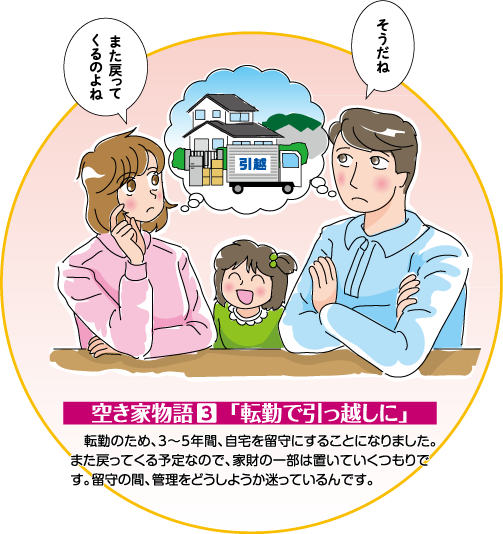 空き家物語 3 「転勤で引っ越しに」　転勤のため、3～5年間、自宅を留守にすることになりました。また戻ってくる予定なので、家財の一部は置いていくつもりです。留守の間、管理をどうしようか迷っているんです。