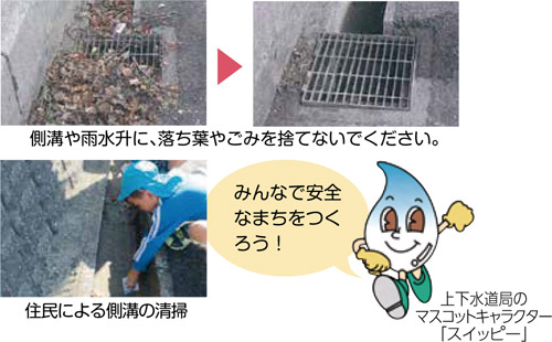 写真：側溝や雨水升に、落ち葉やごみを捨てないでください。　写真：住民による側溝の清掃　みんなで安全なまちをつくろう！　上下水道局のマスコットキャラクター「スイッピー」
