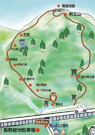 剣立山地図
