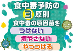 食中毒予防の3原則　食中毒の原因菌を　つけない　増やさない　やっつける