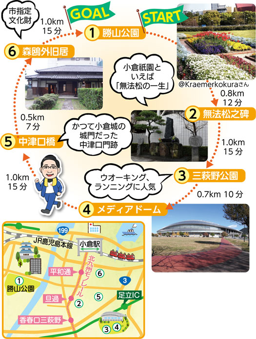 北九州 市政だより 令和2年1月1日 - 特集 北九州市を歩こう！