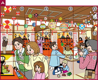 イラストA
