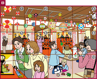 イラストB