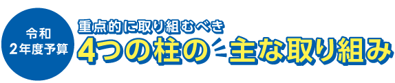 令和2年度予算　重点的に取り組むべき4つの柱の主な取り組み