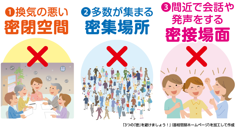 北九州 市政だより 令和2年5月1日 特集 2 新型コロナウイルスの感染拡大を防ぐために