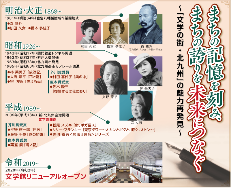 まちの記憶を刻み、まちの誇りを未来につなぐ〜「文学の街 ・ 北九州」の魅力再発見〜