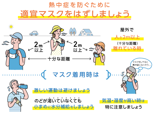 熱中症を防ぐために適宜マスクをはずしましょう