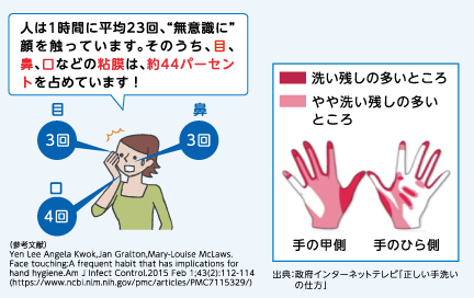 北九州 市政だより 令和2年10月1日 トピックス 1