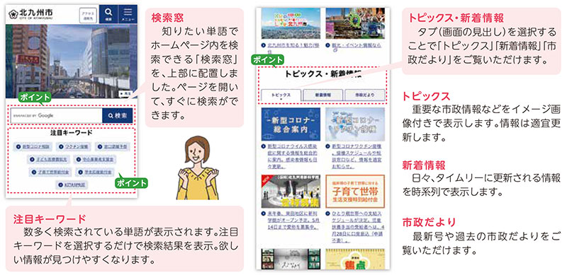 検索窓　知りたい単語でホームページ内を検索できる「検索窓」を、上部に配置しました。ページを開いて、すぐに検索ができます。　注目キーワード　数多く検索されている単語が表示されます。注目キーワードを選択するだけで検索結果を表示。欲しい情報が見つけやすくなります。　トピックス・新着情報　タブ（画面の見出し）を選択することで「トピックス」「新着情報」「市政だより」をご覧いただけます。　トピック　重要な市政情報などをイメージ画像付きで表示します。情報は適宜更新します。　新着情報　日々、タイムリーに更新される情報を時系列で表示します。　市政だより　最新号や過去の市政だよりをご覧いただけます。