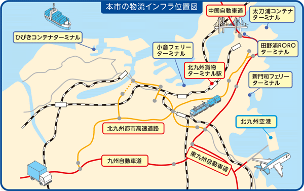 地図：本市の物流インフラ位置図