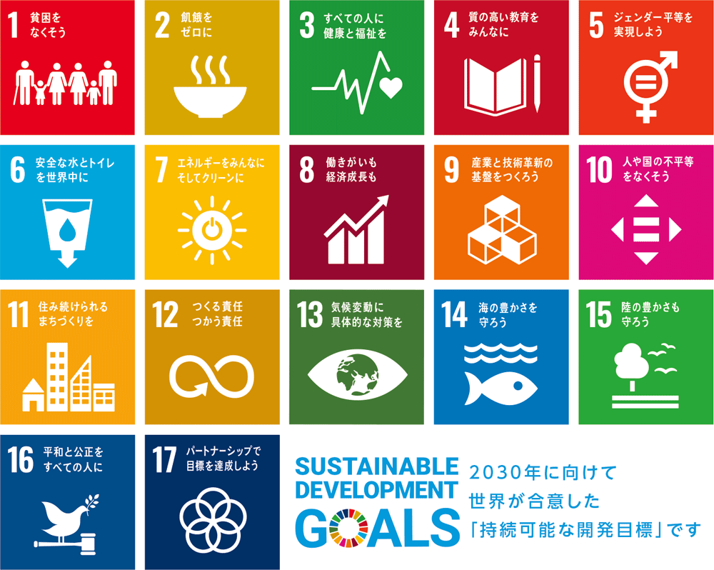 SUSTAINABLE DEVELOPMENT GOALS
2030年に向けて世界が合意した「持続可能な開発目標」です
1　貧困をなくそう
2　飢餓をゼロに
3　すべての人に健康と福祉を
4　質の高い教育をみんなに
5　ジェンダー平等を実現しよう
6　安全な水とトイレを世界中に
7　エネルギーをみんなに そしてクリーンに
8　働きがいも経済成長も
9　産業と技術革新の基盤をつくろう
10　人や国の不平等をなくそう
11　住み続けられるまちづくりを
12　つくる責任 つかう責任
13　気候変動に具体的な対策を
14　海の豊かさを守ろう
15　陸の豊かさも守ろう
16　平和と公正をすべての人に
17　パートナーシップで目標を達成しよう