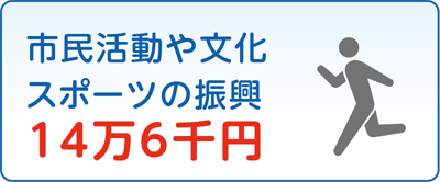 市民活動や文化スポーツの振興　14万6千円