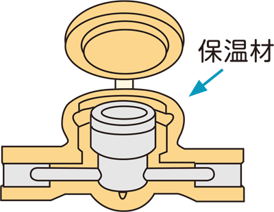 マンションのメーターの保温イラスト