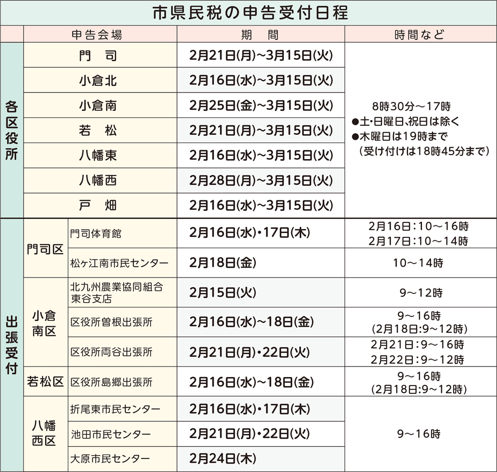 市県民税の申告受付日程表