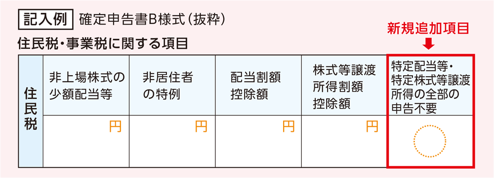 記入例
確定申告書B様式(抜粋)
住民税・事業税に関する項目
住民税
非上場株式の少額配当等
非居住者の特例
配当割額控除額
株式等譲渡所得割額控除額
【新規追加項目】
特定配当等・特定株式等譲渡所得の全部の申告不要