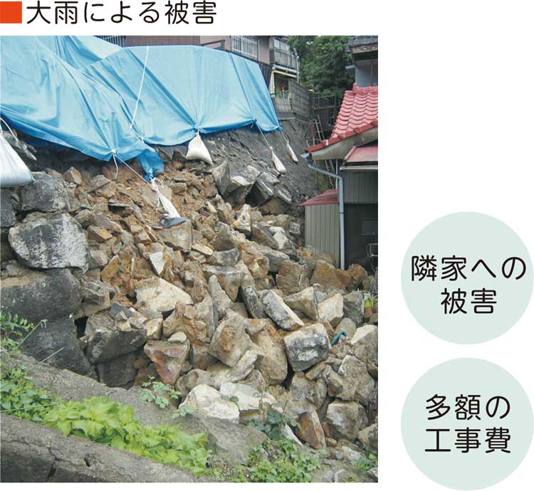 大雨による被害写真