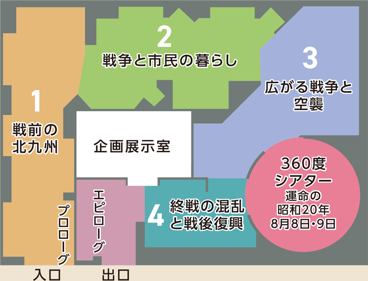 館内地図