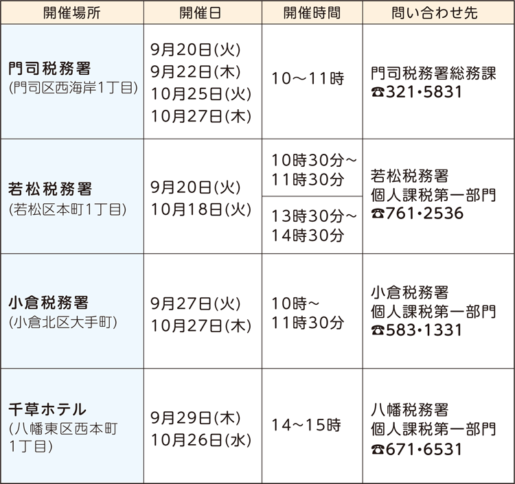 表:消費税インボイス制度説明会