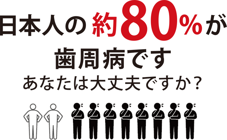 日本人の約80%が歯周病です あなたは大丈夫ですか？